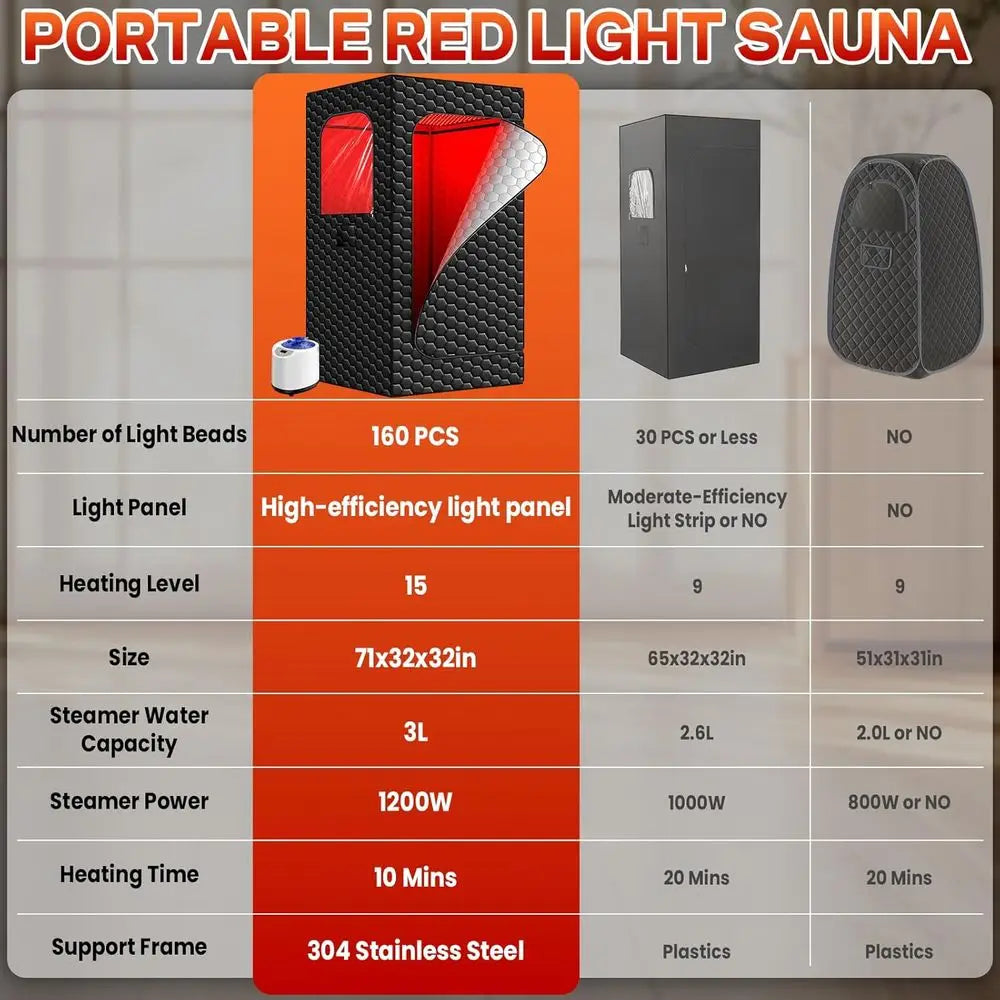 Portable Infrared Sauna Box - Red Light Steam Room for Home Use