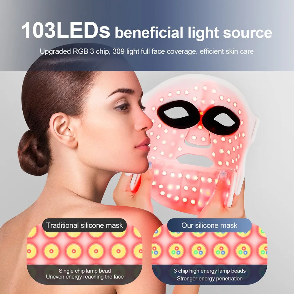 LED Red Light Therapy Face Mask - Anti-Aging & Skin Rejuvenation