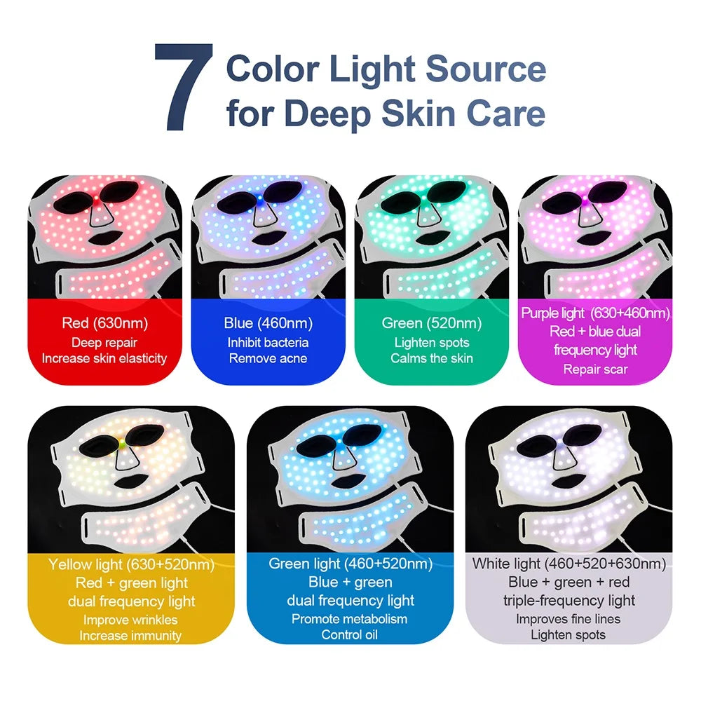LED Red Light Therapy Face Mask - Anti-Aging & Skin Rejuvenation