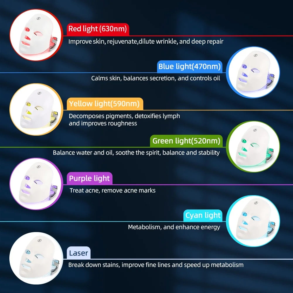 7 Color LED Light Therapy Face & Neck Mask - Anti-Aging Skin Rejuvenation